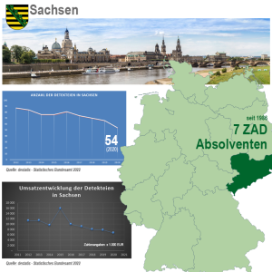 Statistik Sachsen - ZAD - Zentralstelle Für Die Ausbildung Im ...