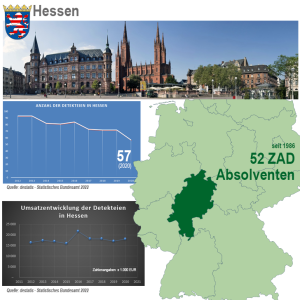 Statistik Hessen - ZAD - Zentralstelle Für Die Ausbildung Im ...