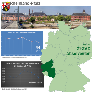 Statistik Rheinland-Pfalz - ZAD - Zentralstelle Für Die Ausbildung Im ...