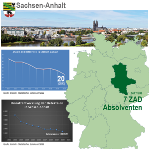 Statistik Sachsen-Anhalt - ZAD - Zentralstelle Für Die Ausbildung Im ...